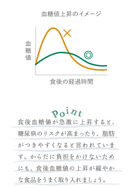 からだに優しいイヌリンはちみつ 300g 非加熱はちみつ 健康 美容 低GI値 アカシアはちみつ