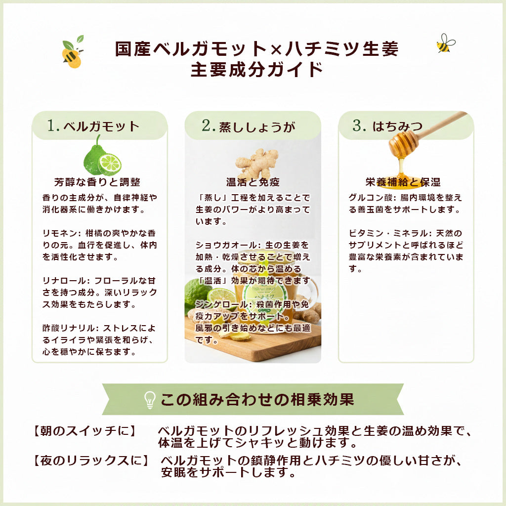 【NEW】ハチミツおろし生姜ベルガモット【国産ベルガモット】
